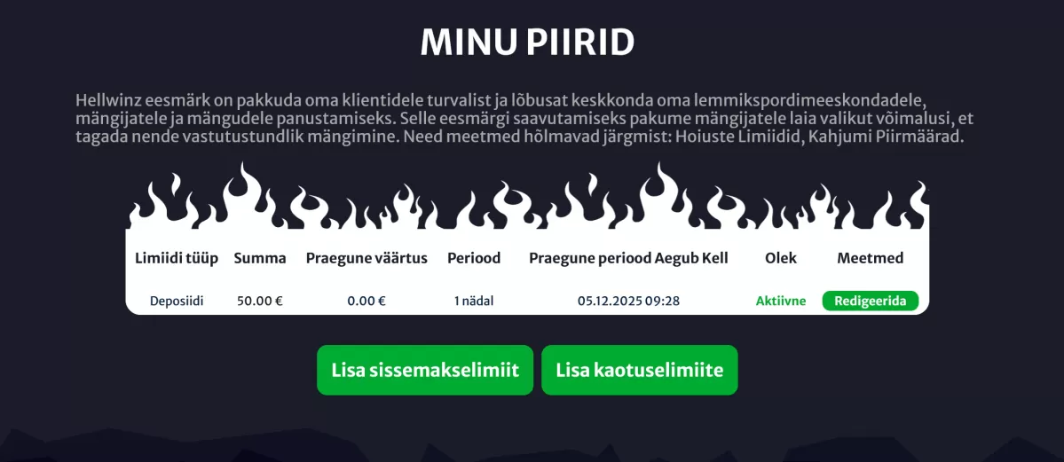 Hellwinz seadistatud limiidid