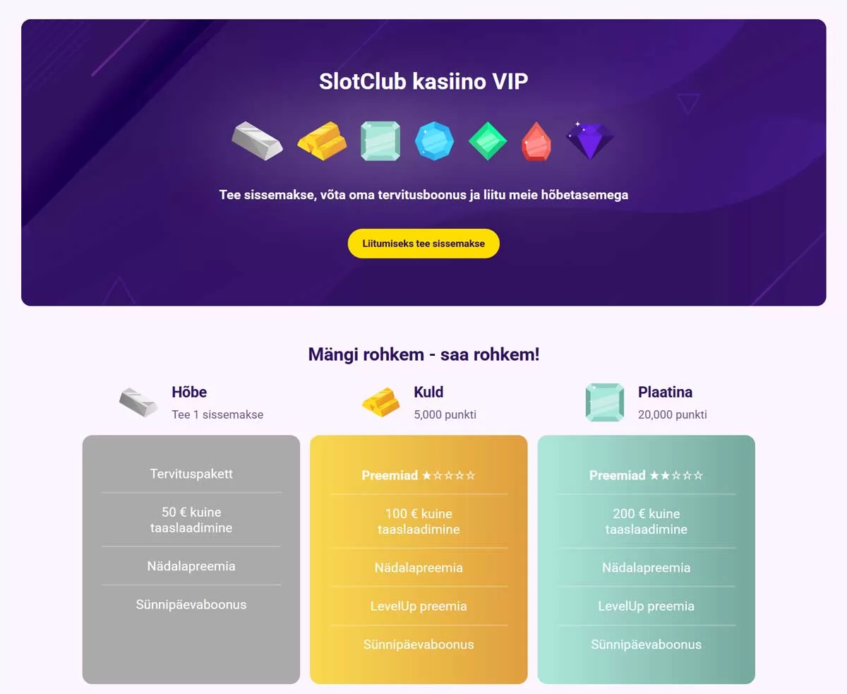 Slotboxi lojaalsusprogrammi pilt